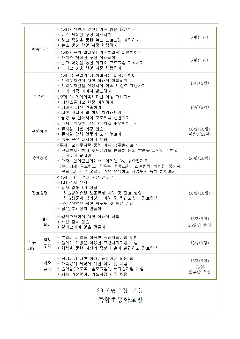 2019. 학부모와 자녀가 함께하는 방학중 진로체험 프로그램 안내003