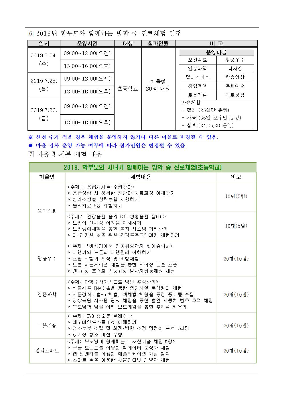 2019. 학부모와 자녀가 함께하는 방학중 진로체험 프로그램 안내002