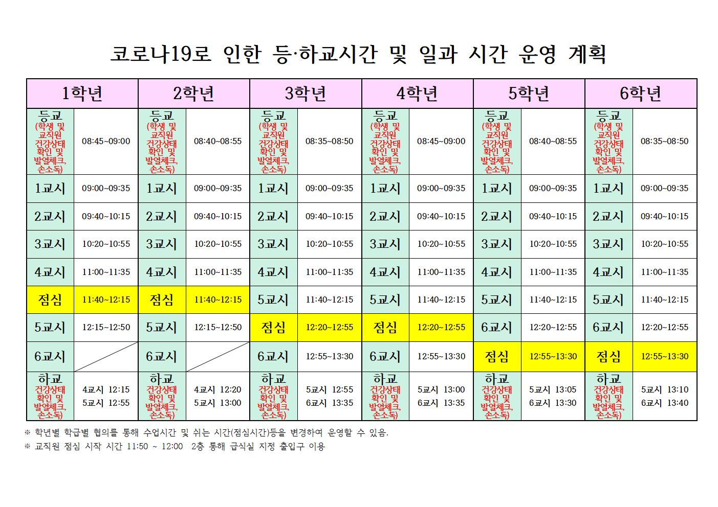 2021학년도등.하교시간 및 일과 시간 운영 계획001