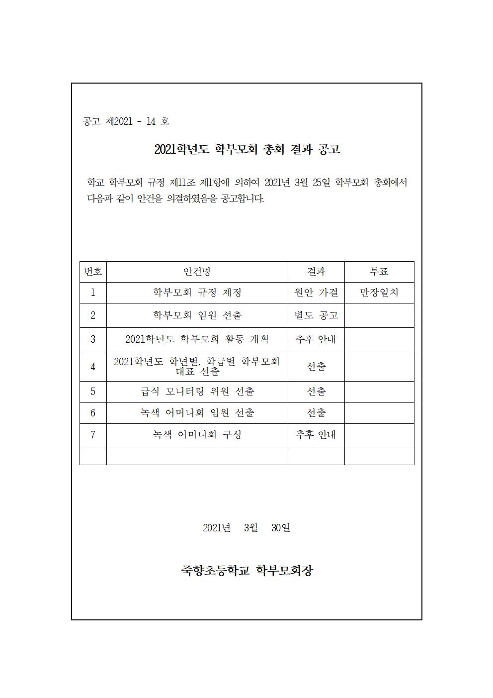 학부모회 총회 결과 공고001