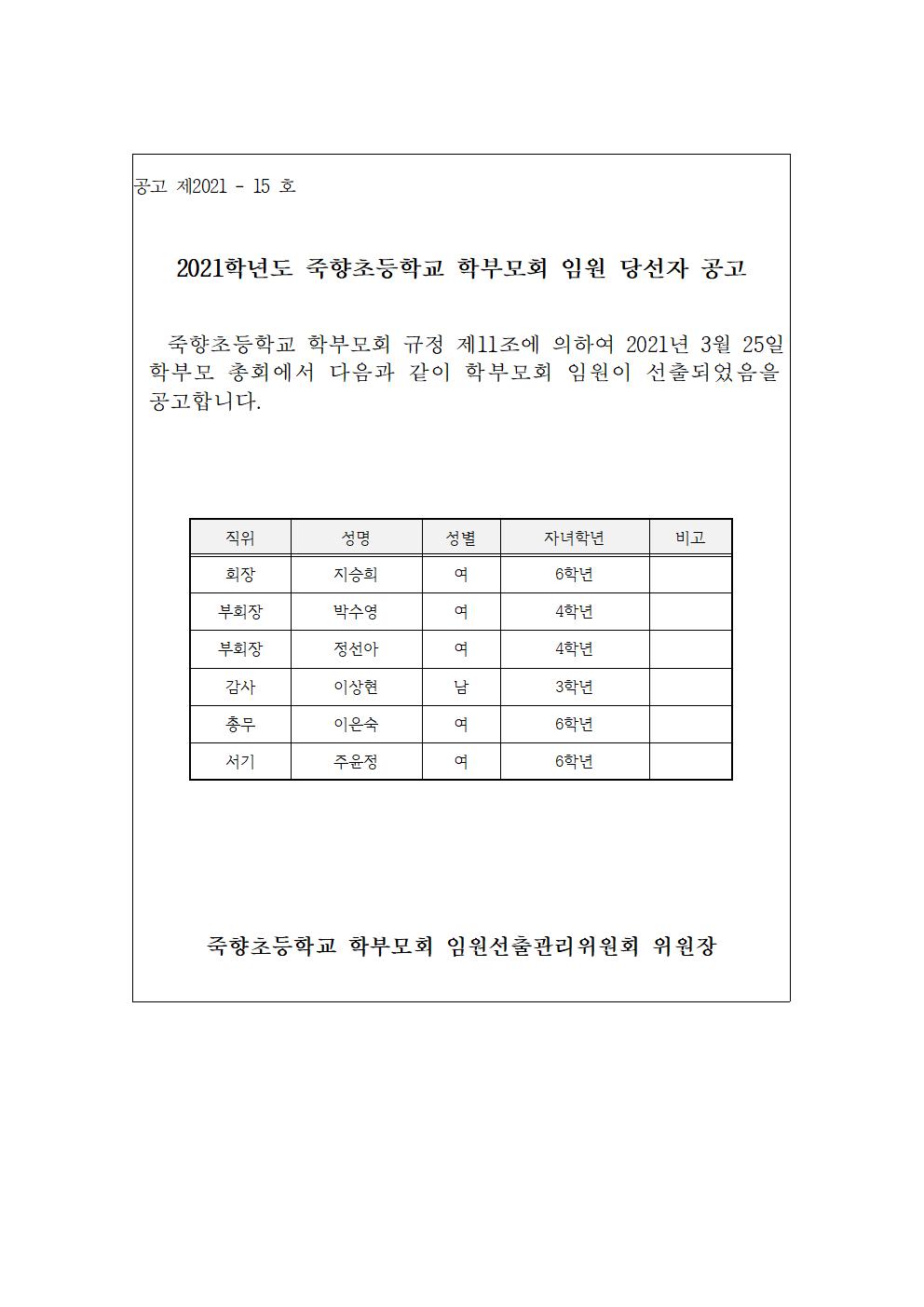 학부모회 임원 당선자 공고001