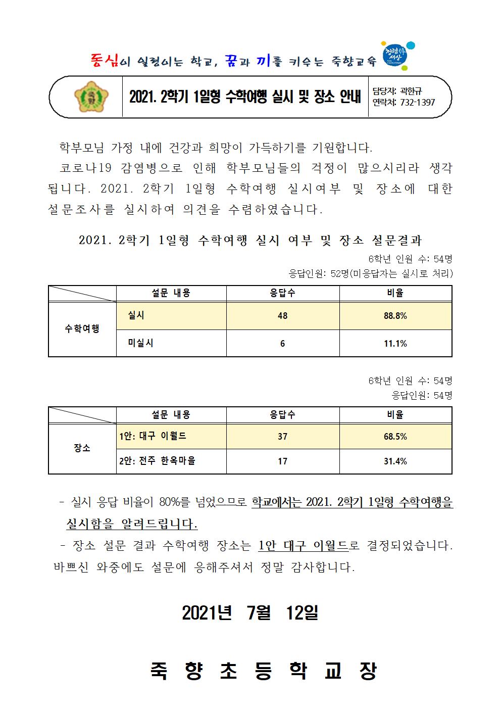 2021. 2학기 1일형 수학여행 실시 및 장소 안내 가정통신문001