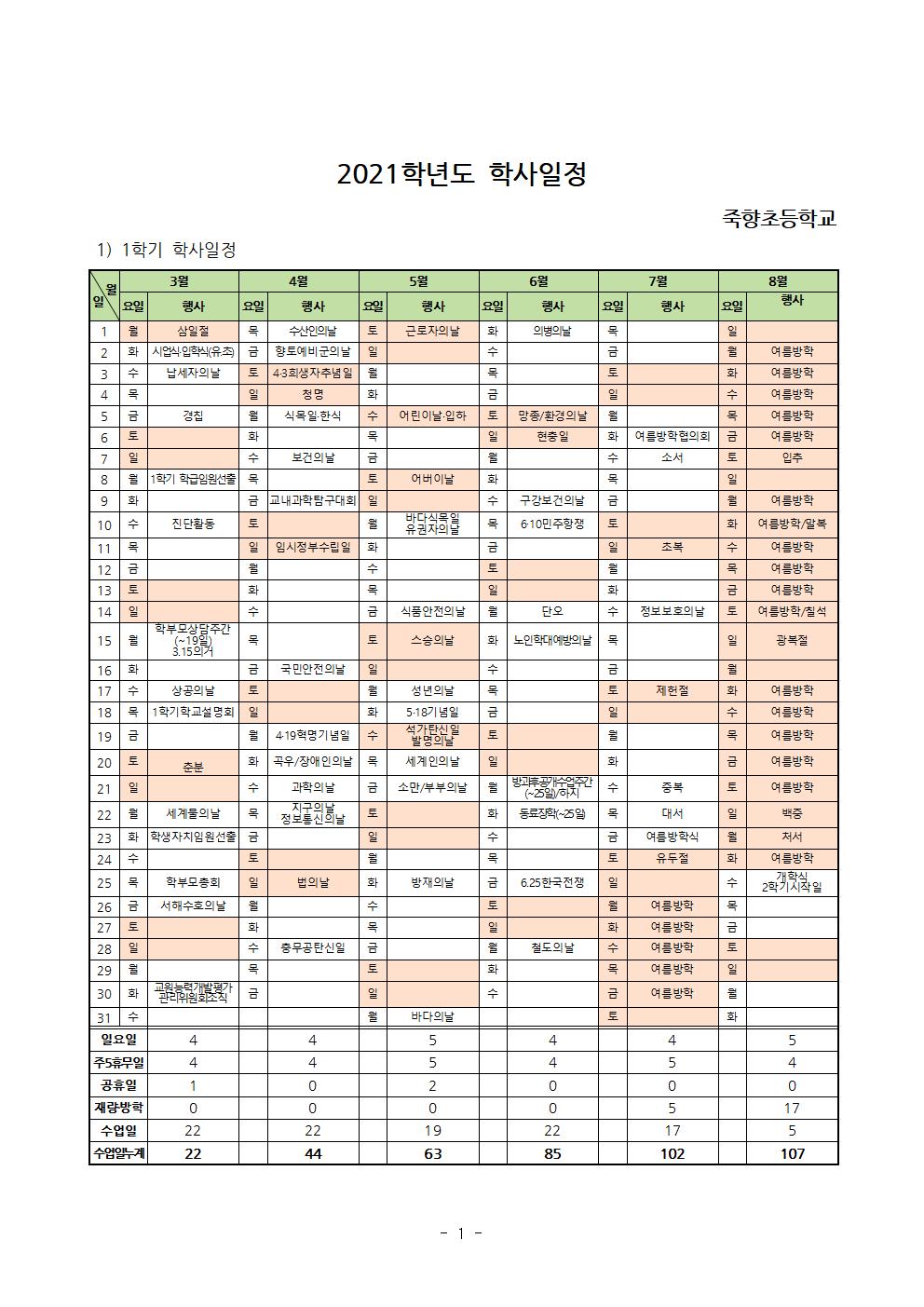 2021학년도 학사일정 변경(대체공휴일 확정)001