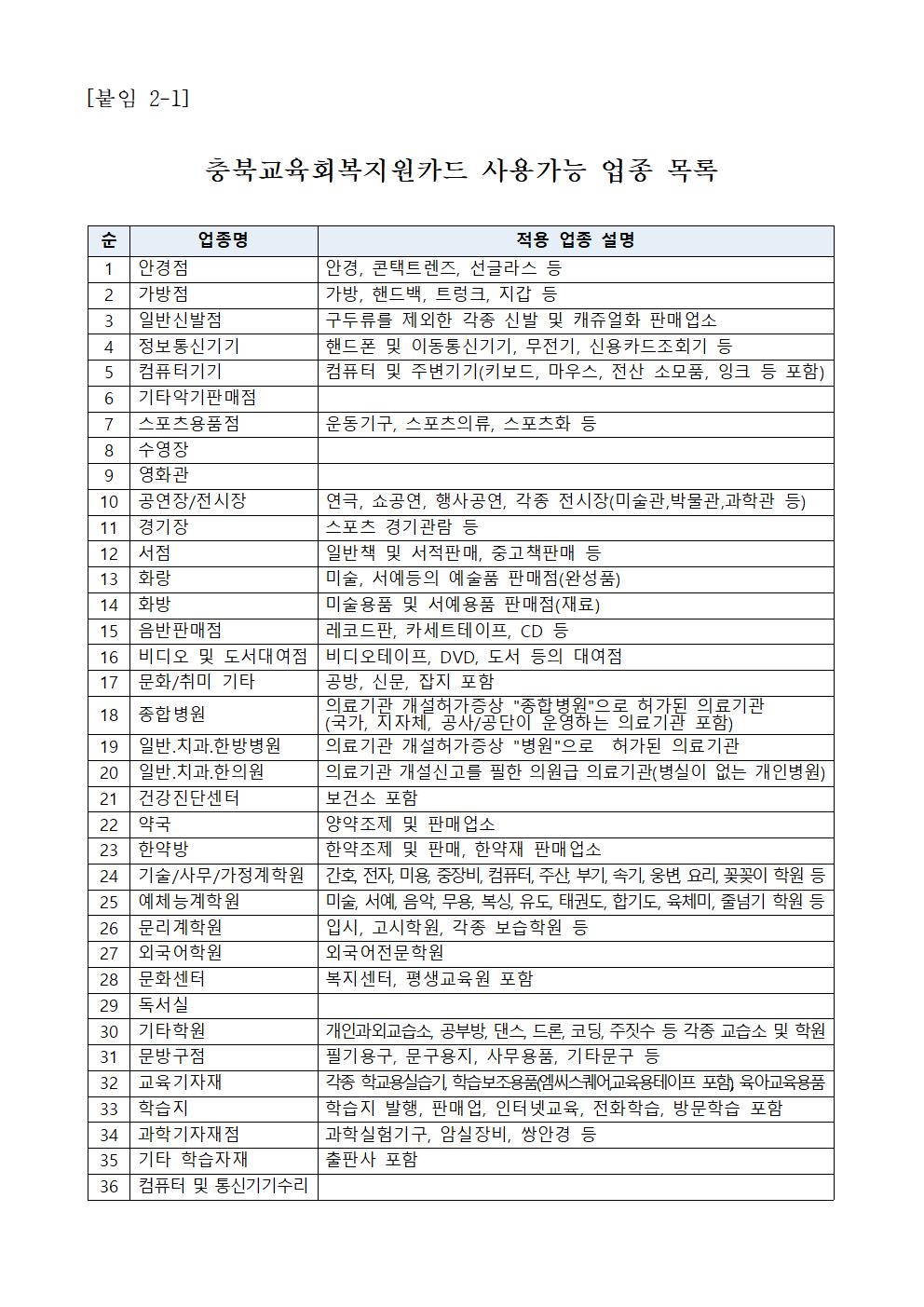 충북교육회복지원금 지급 안내002