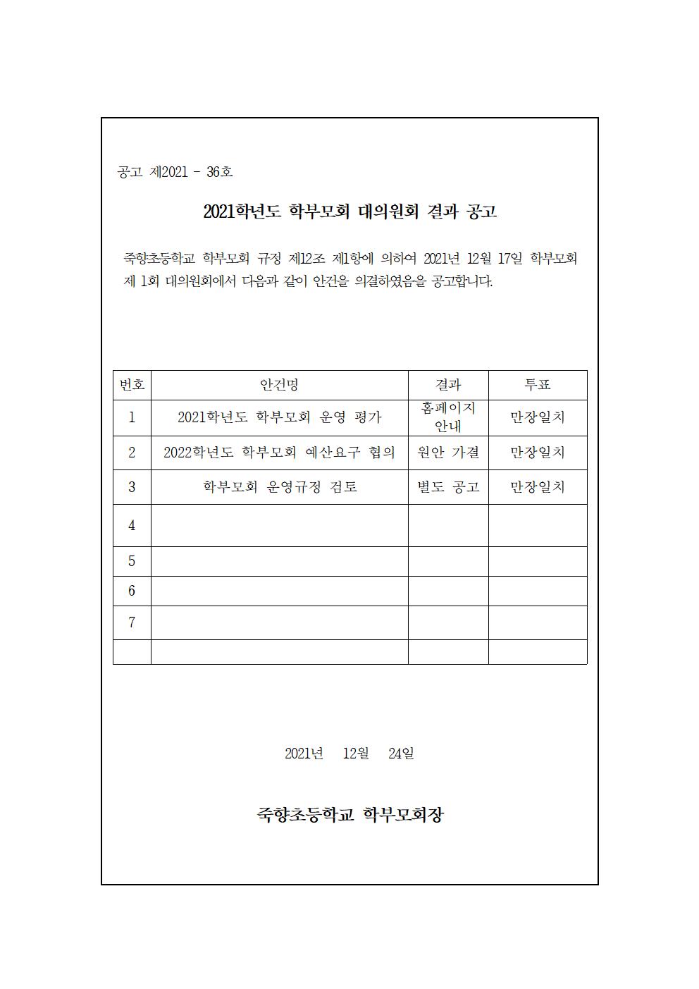 학부모회 대의원회 결과 공고001