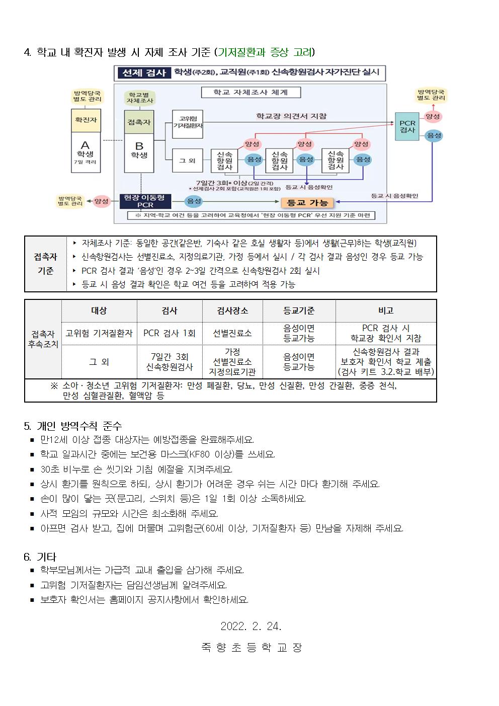 2022.새학기 건강한 학교생활 가정통신문002