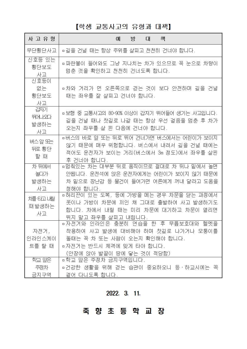 안전한 등하교를 위한 교통안전 안내002