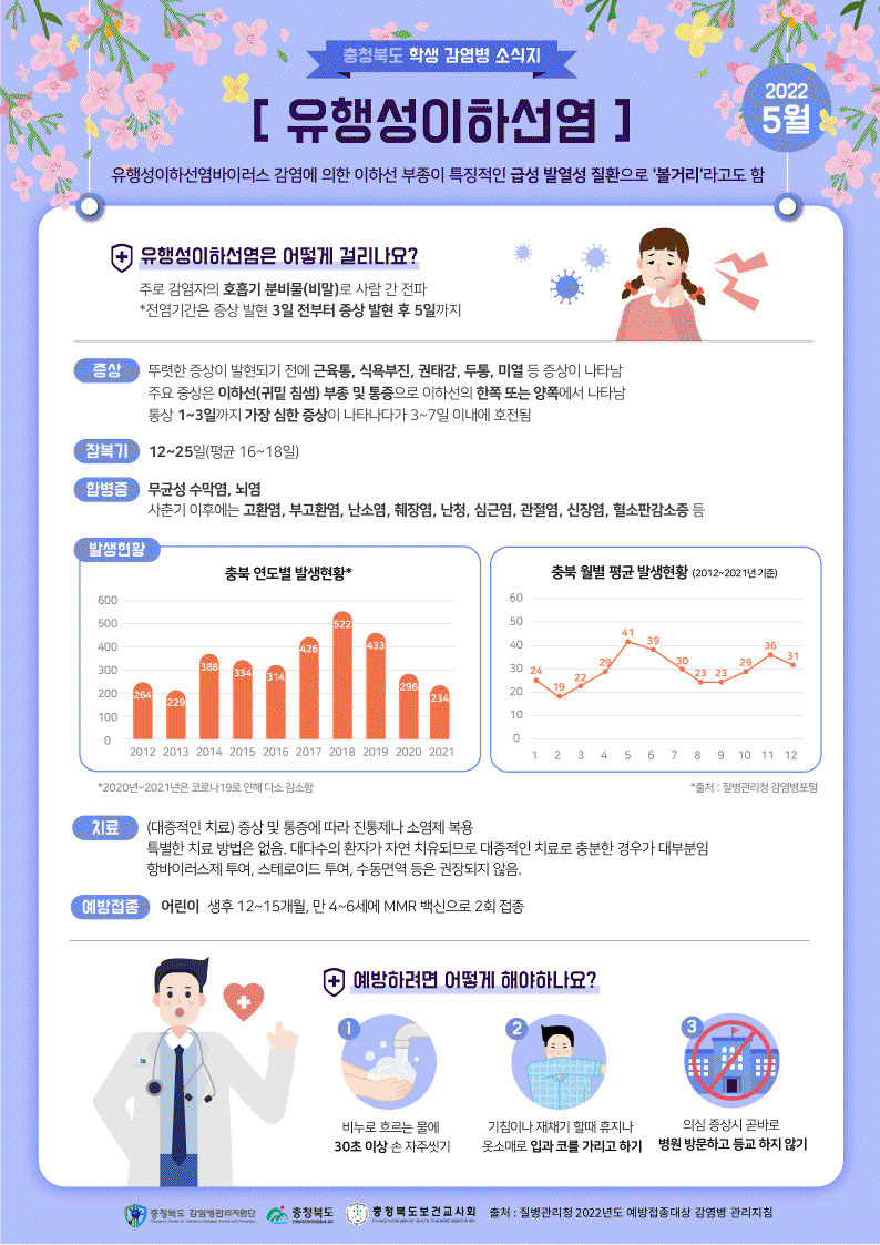 5월 학생감염병소식지(유행성이하선염)_1