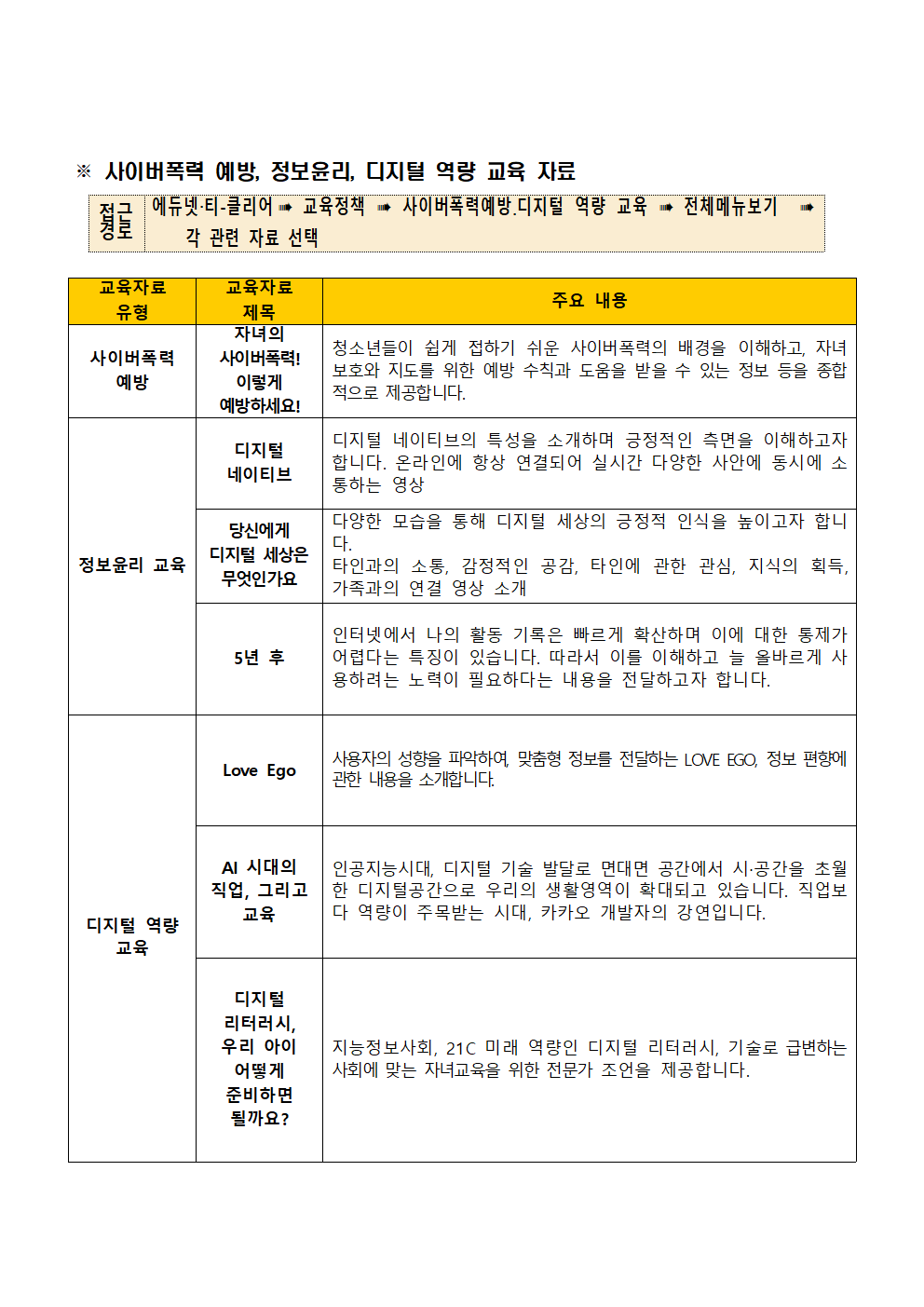 청소년 유해정보 필터링 sw무료 보급 안내 및 사이버폭력 예방 학부모 교육 자료 안내002