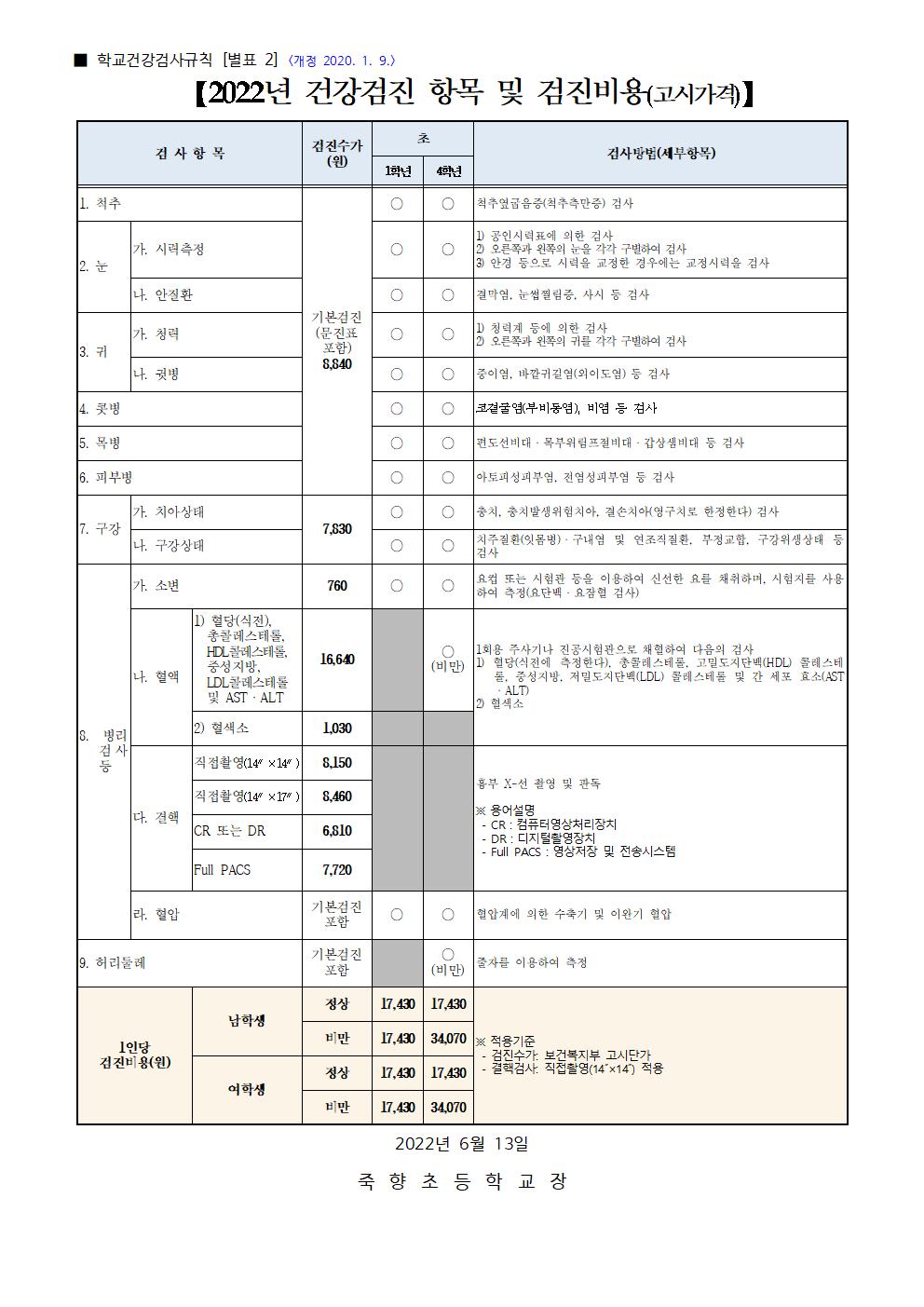 출장 건강검진 안내(미검사유 포함)002