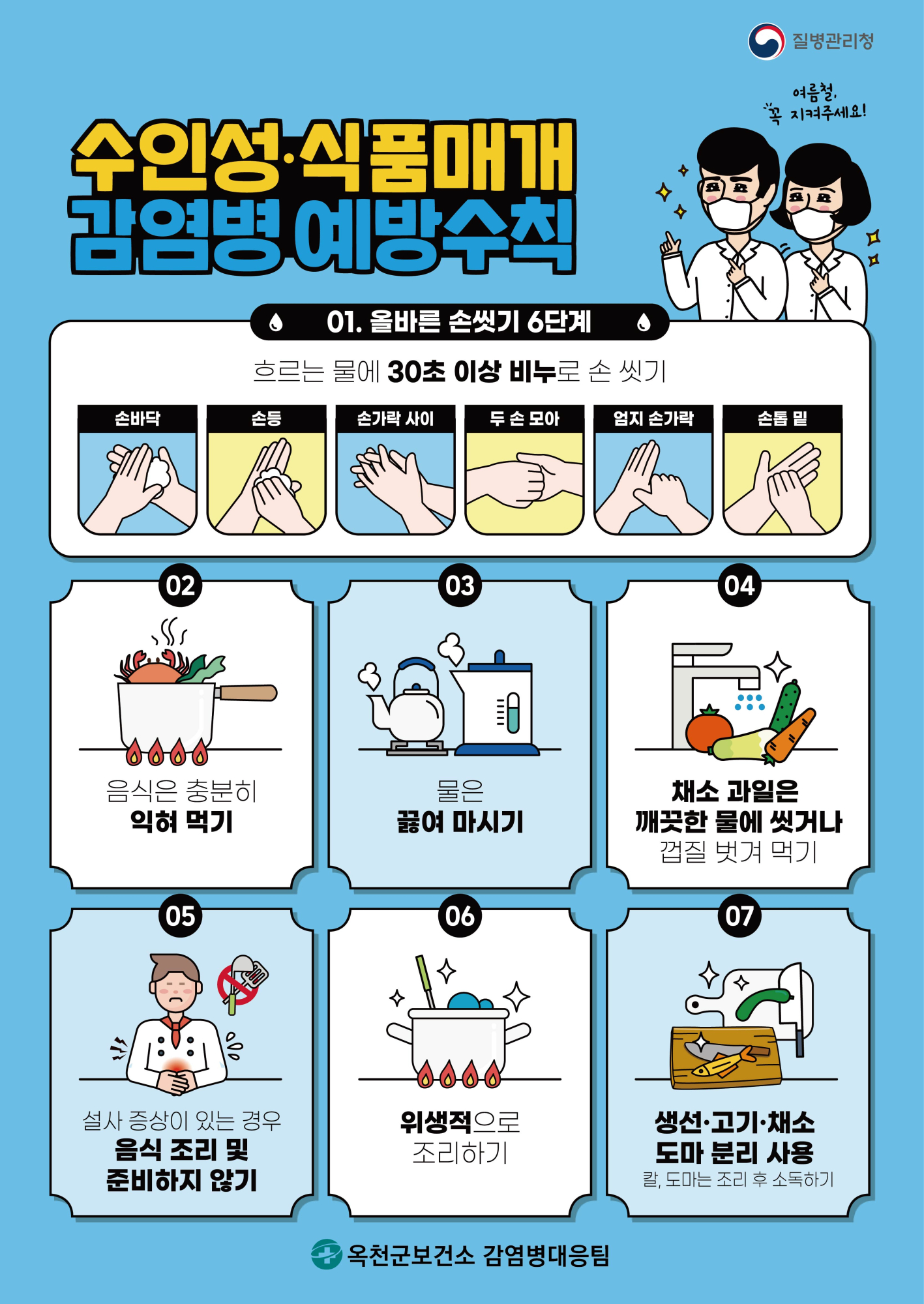 수인성·식품매개감염병 예방 홍보자료