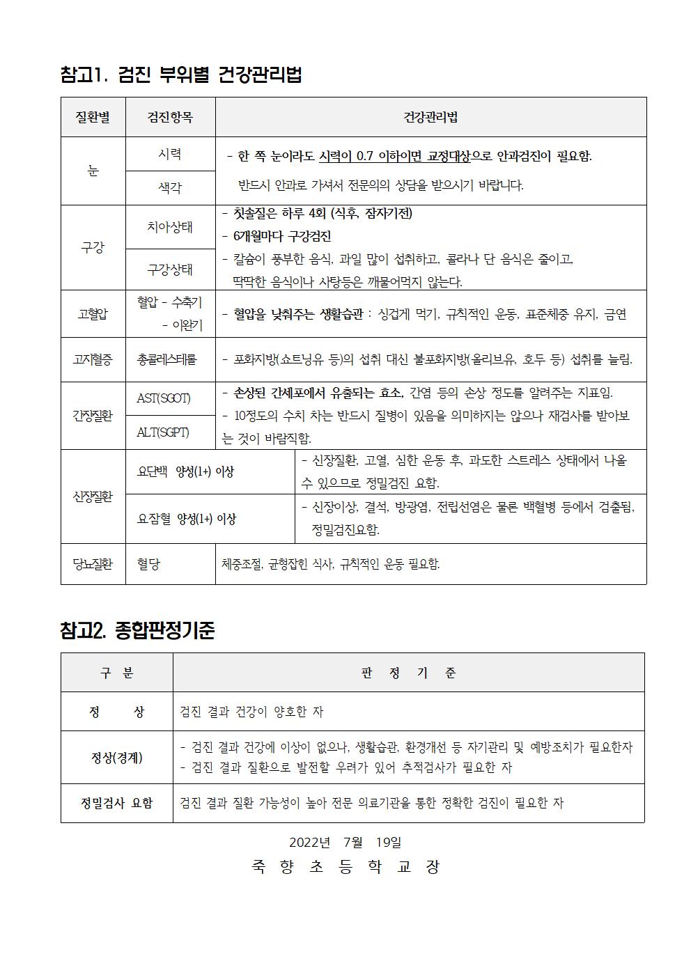 건강검진 후 정밀검사 안내002