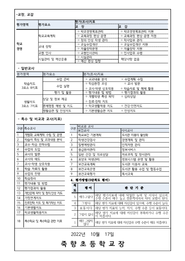 2022. 교능력개발평가 학생·학부모 연수 안내_2