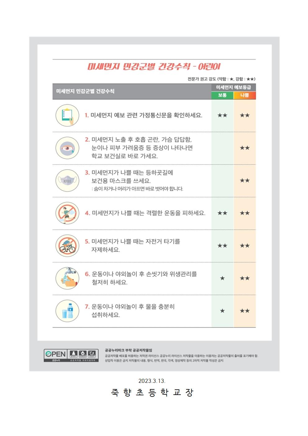 고농도미세먼지 학부모안내문(질병결석인정)002