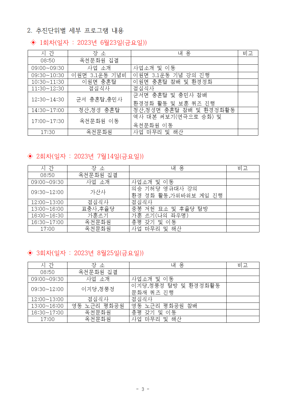 보훈테마활동 사업계획서(2)003