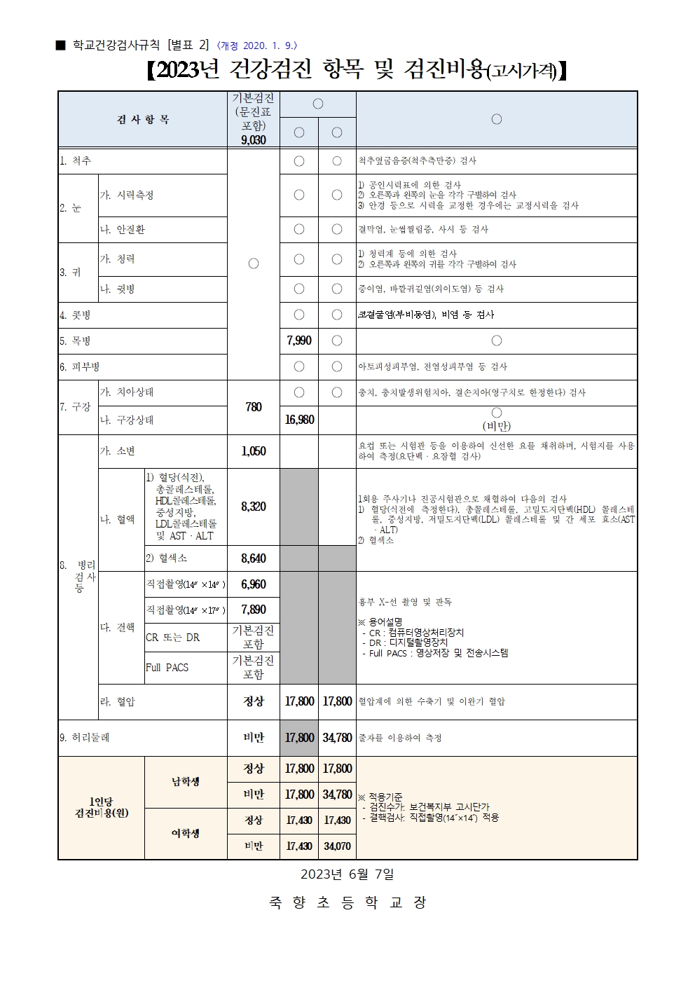 출장 건강검진 안내(미검사유 포함)002