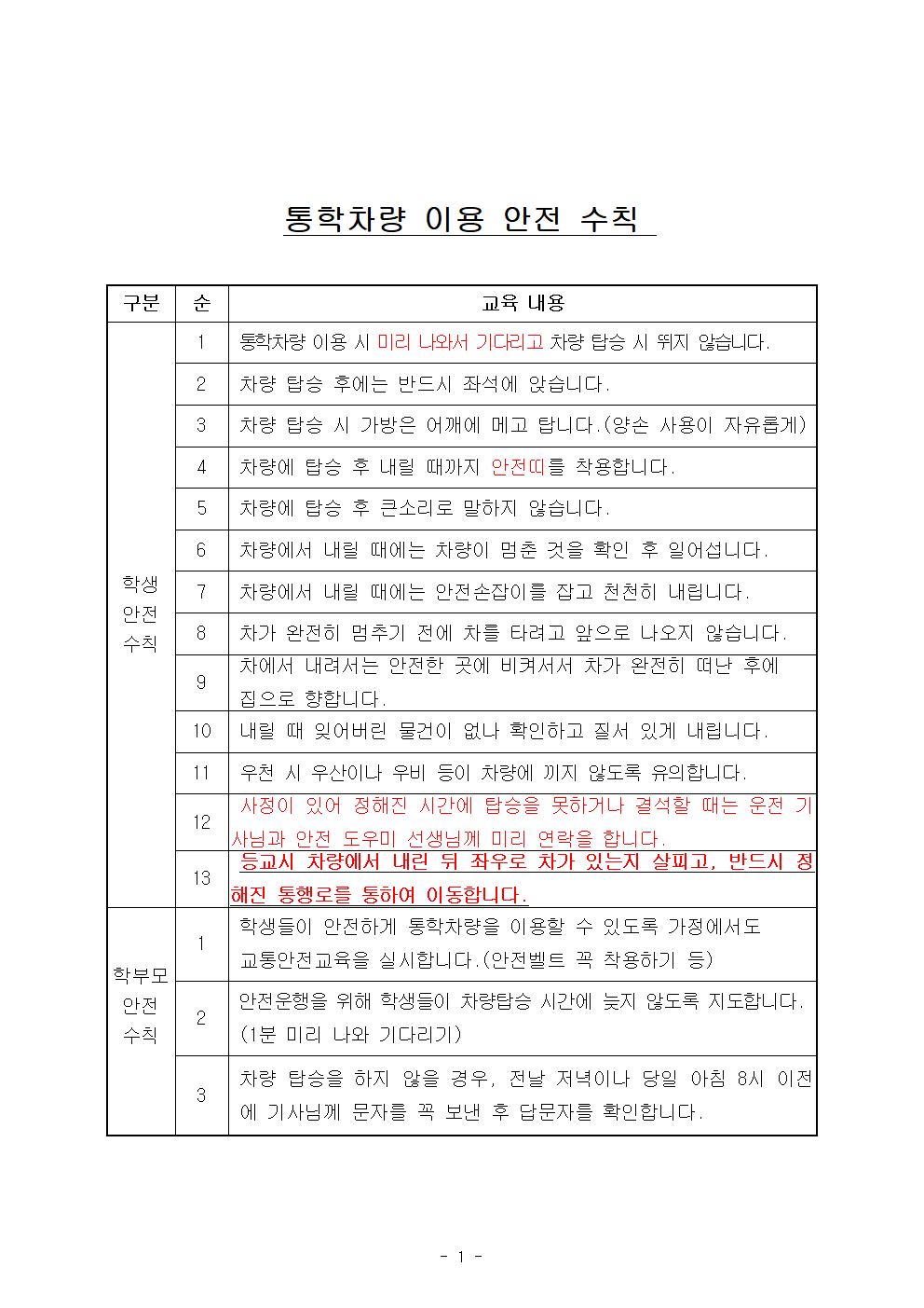 통학차량 이용 안전 수칙(죽향초)001