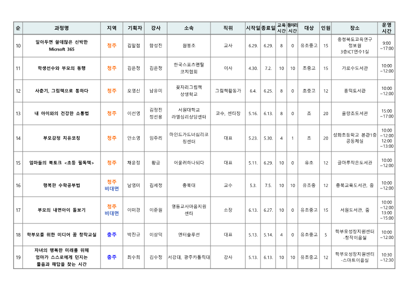 2024. 학부모 자율기획교육(동아리) 1기 과정(28개) 신청 안내_3