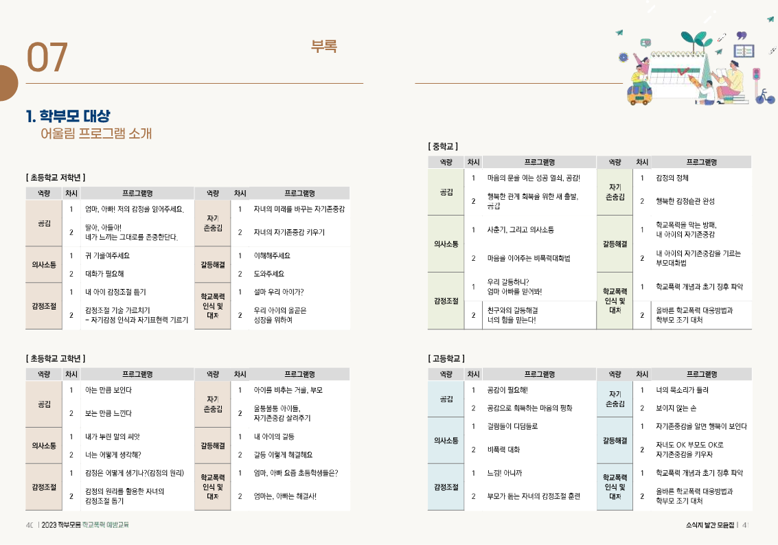 (배포용) 2023 학부모용 학교폭력 예방교육 모음집_21