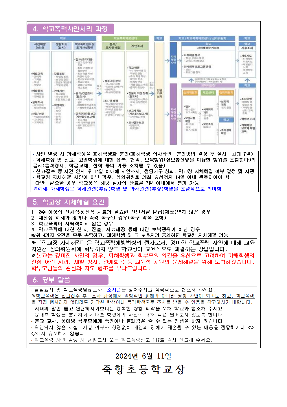 학교폭력 초기대응 및 학교폭력 사안처리 절차 안내002