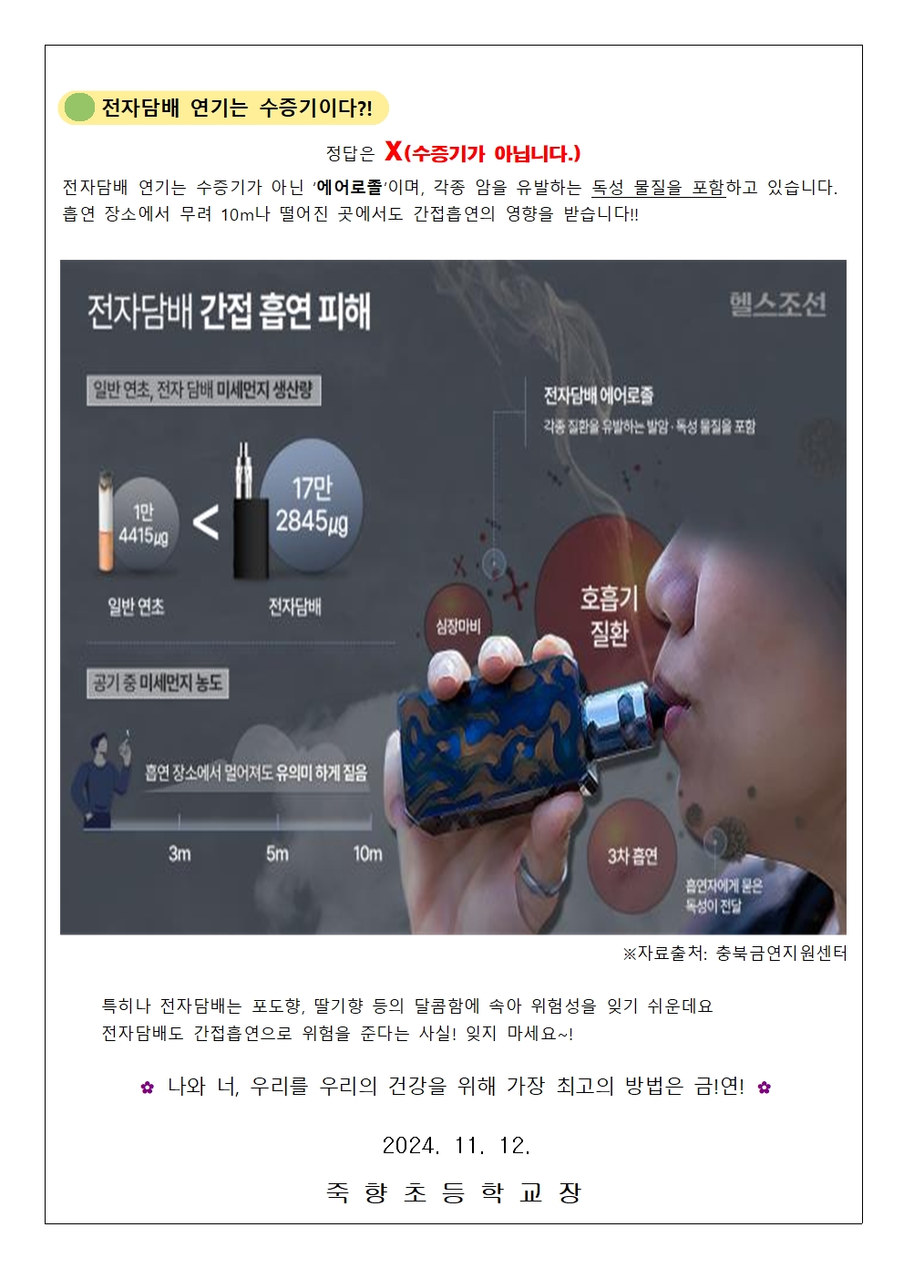 2024. 간접흡연의 위험성002