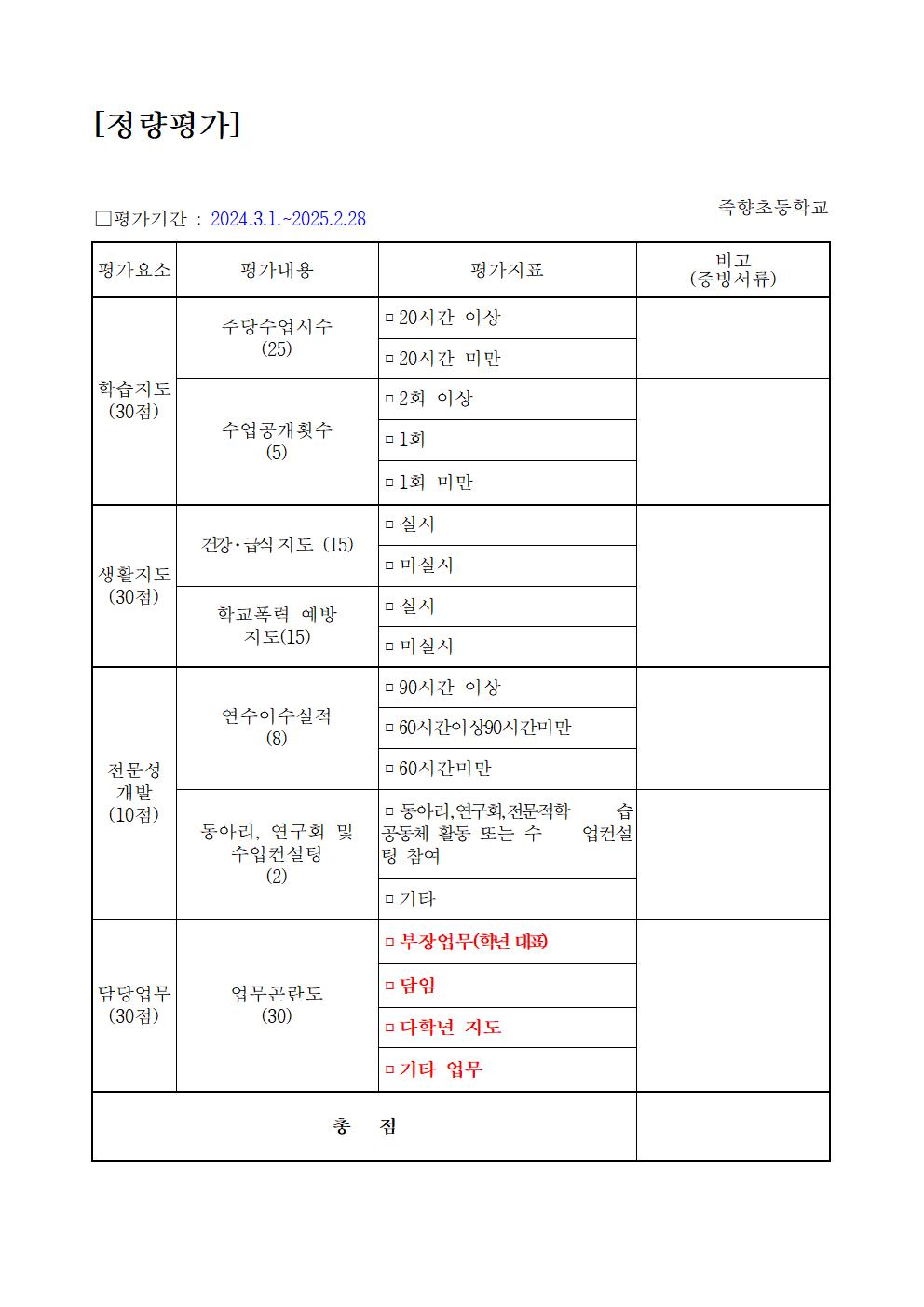 정성 및 정량평가서(게시용)002