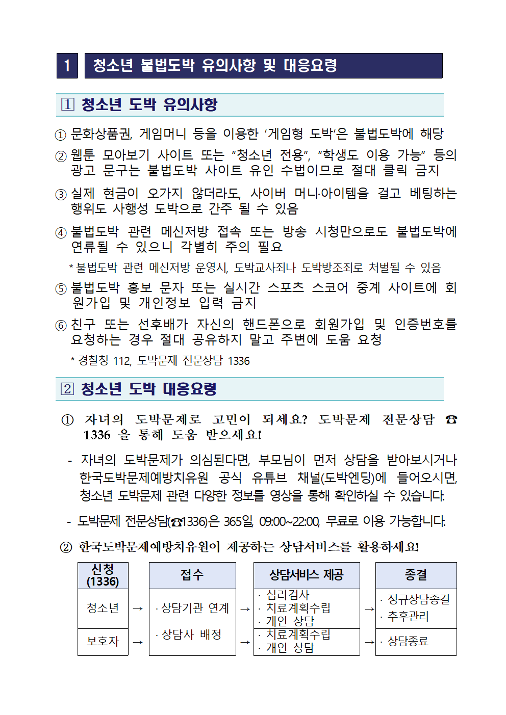청소년 불법도박 및 불법사채 피해예방 안내002