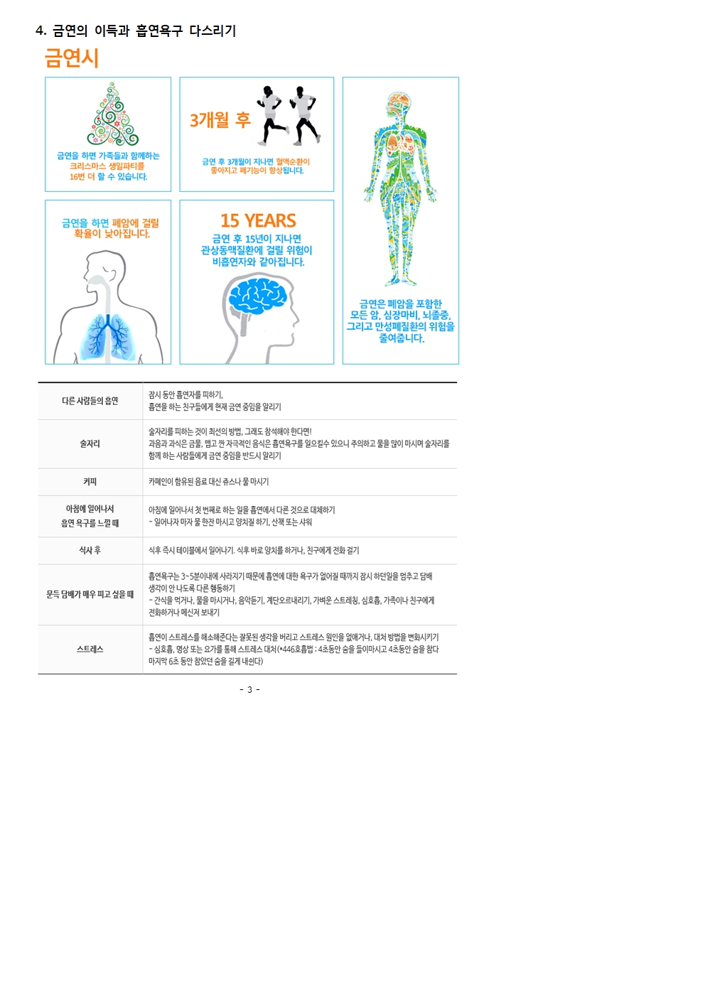 교직원,학부모 흡연예방 연수자료002