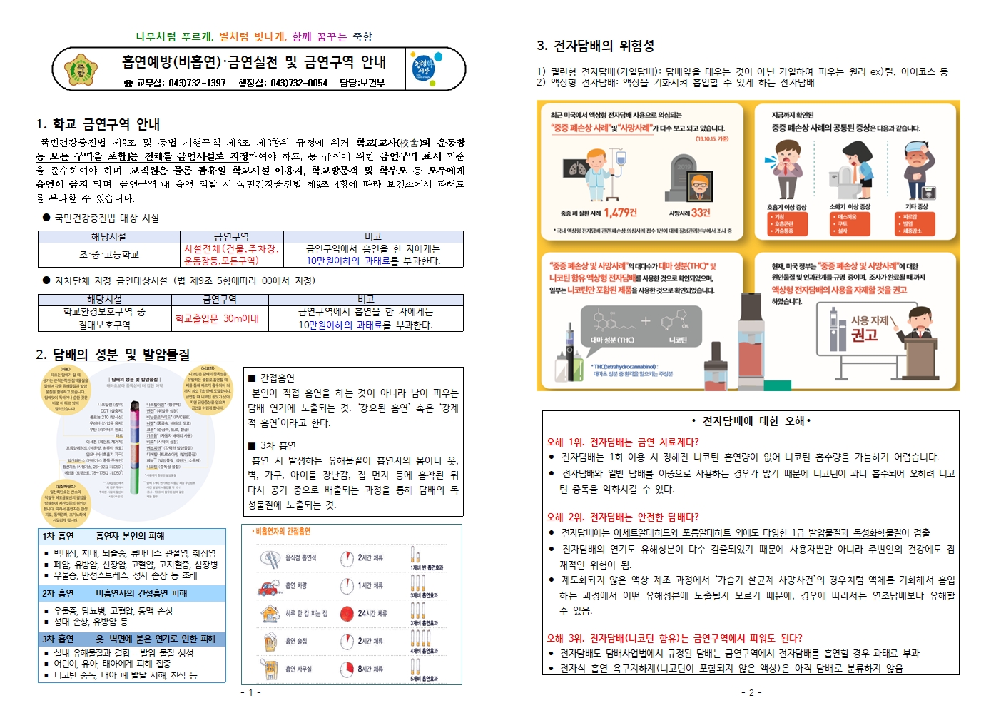 교직원,학부모 흡연예방 연수자료001