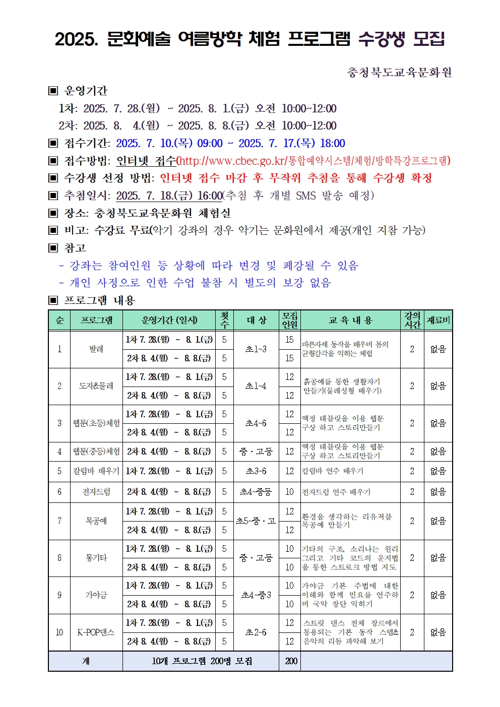 2025년 문화예술 여름방학 체험 프로그램 모집 안내문001