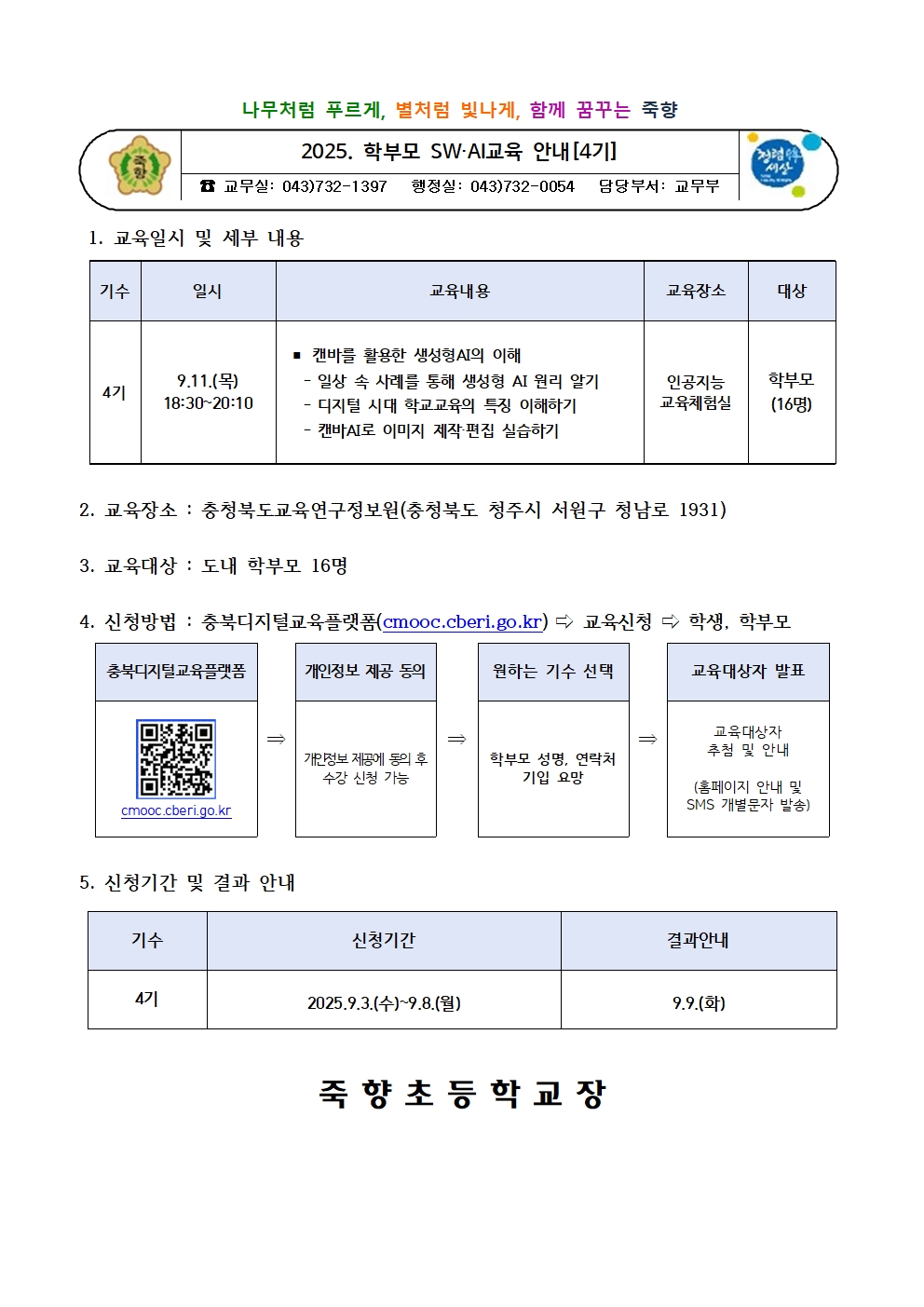2025. 학부모 SW.AI교육 안내(4기)001